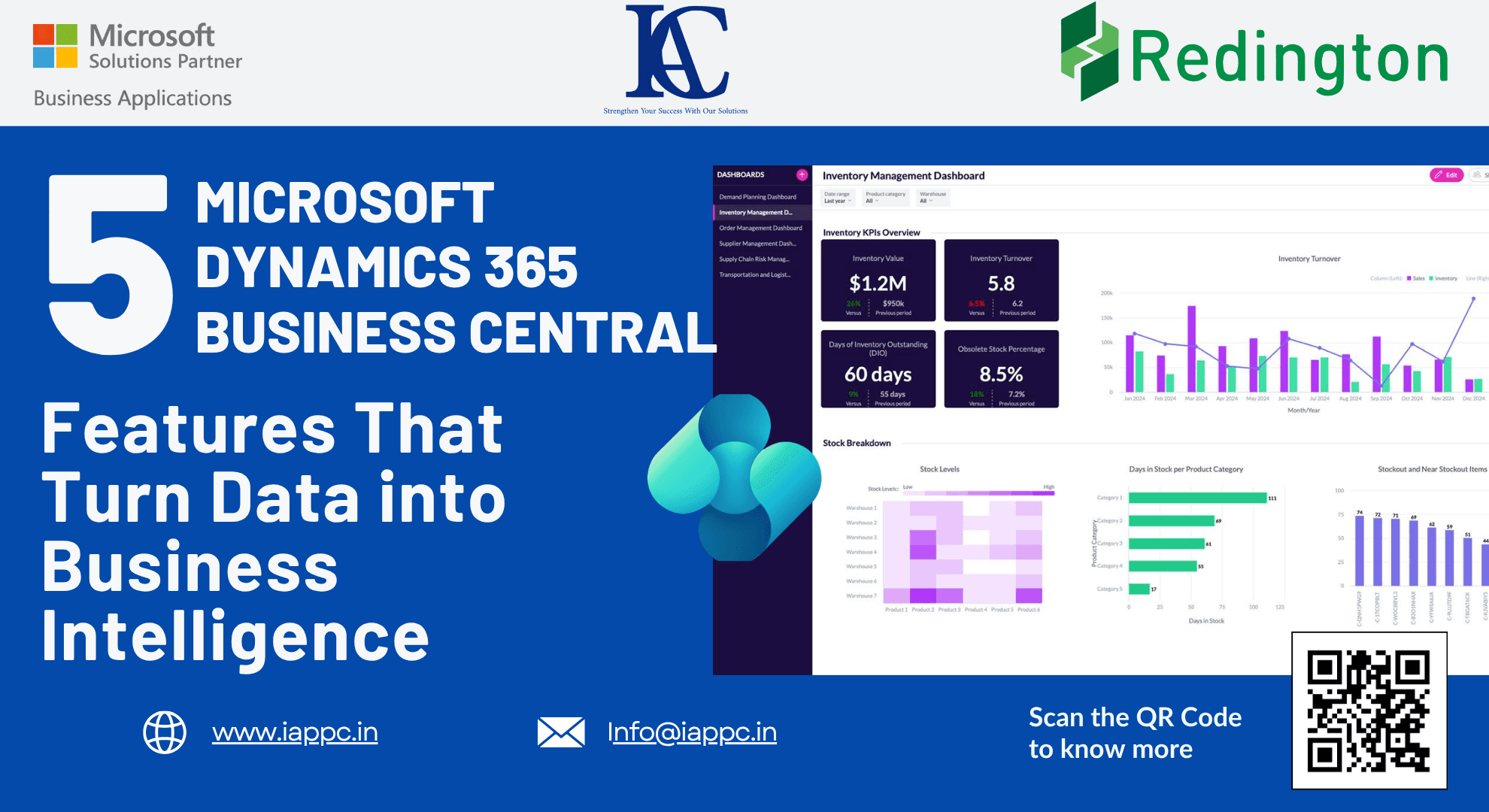 5 Microsoft Dynamics 365 Business Central Features That Turn Data into Business Intelligence