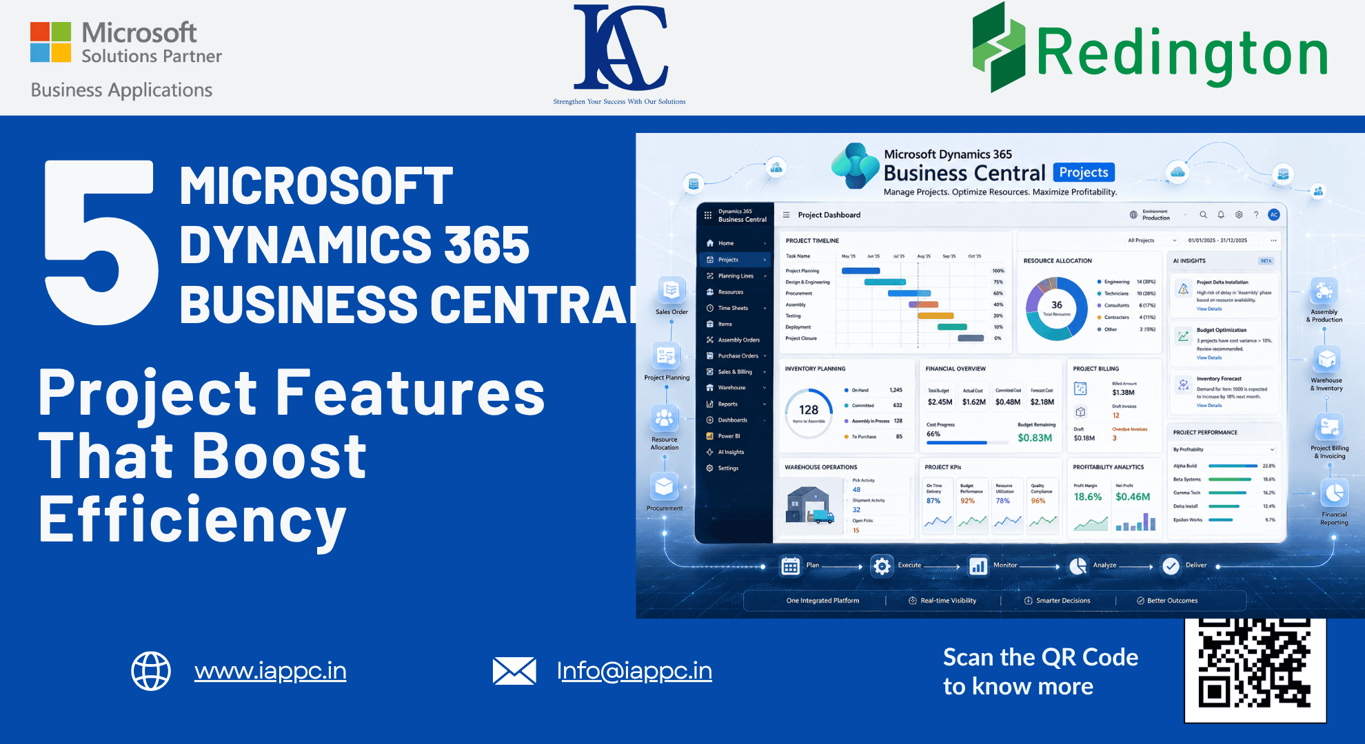 Beyond the Spreadsheet: 5 Microsoft Dynamics 365 Business Central Project Features That Boost Efficiency