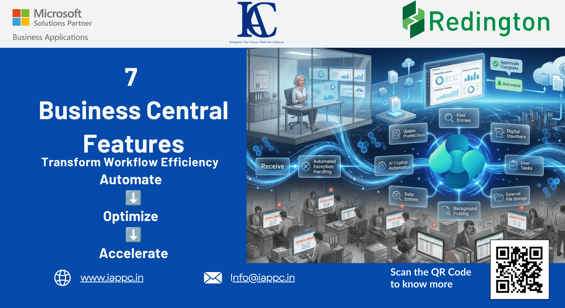 Beyond the Ledger: 7 Microsoft Dynamics 365 Business Central Features That Transform Workflow Efficiency